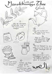 Marokkaanse muntthee en de kunst van het theezetten - Marlucia Travel